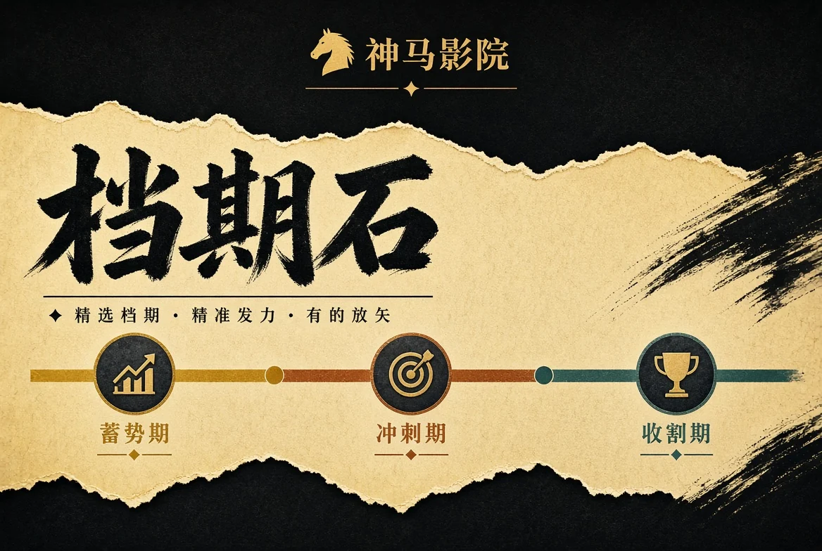 让“还不知道”也有一个清楚状态